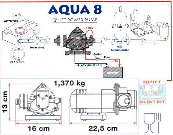schemat instalacji AQUA 8
