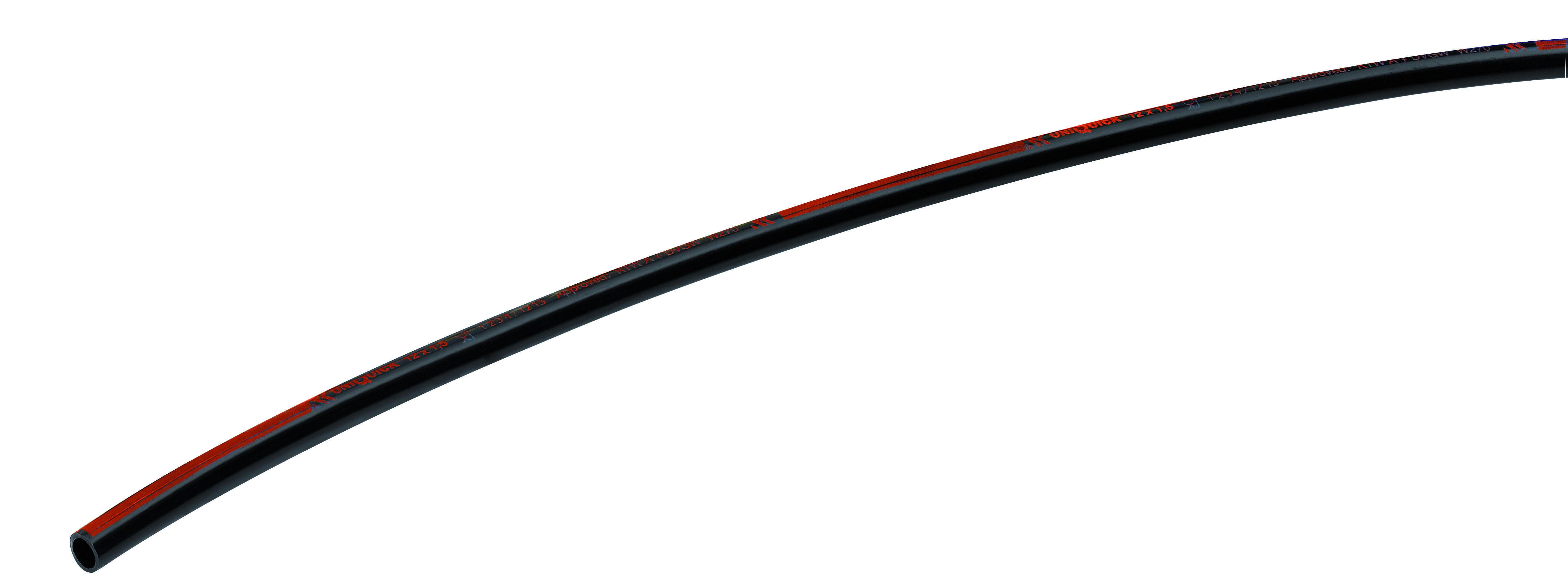 rura UniQuick