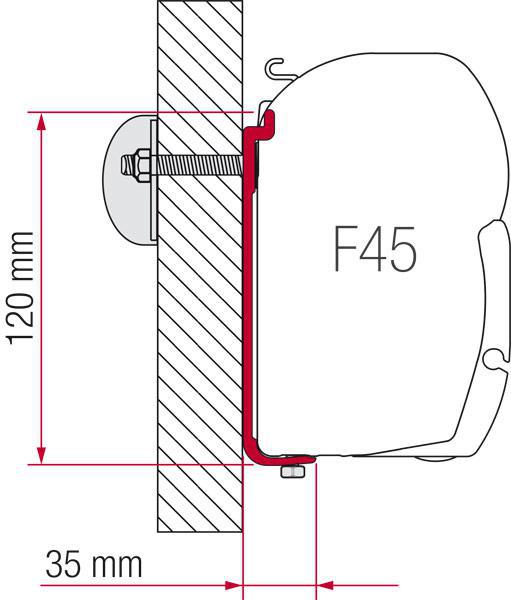 adapter do markizy