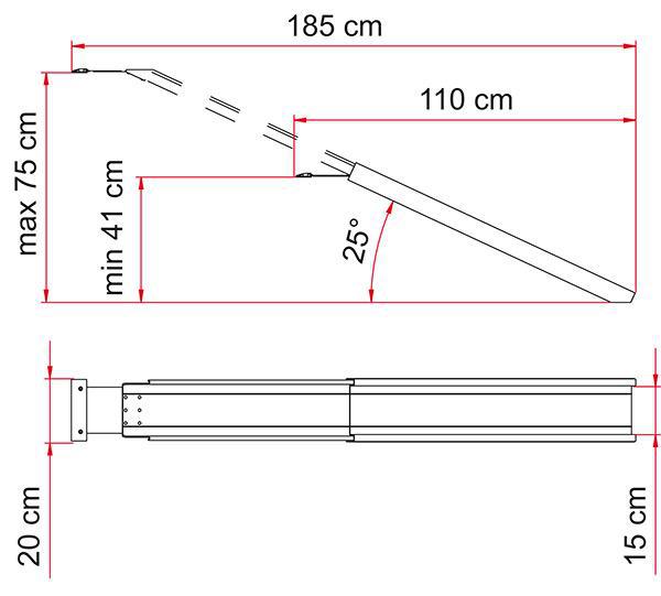 carry ramp