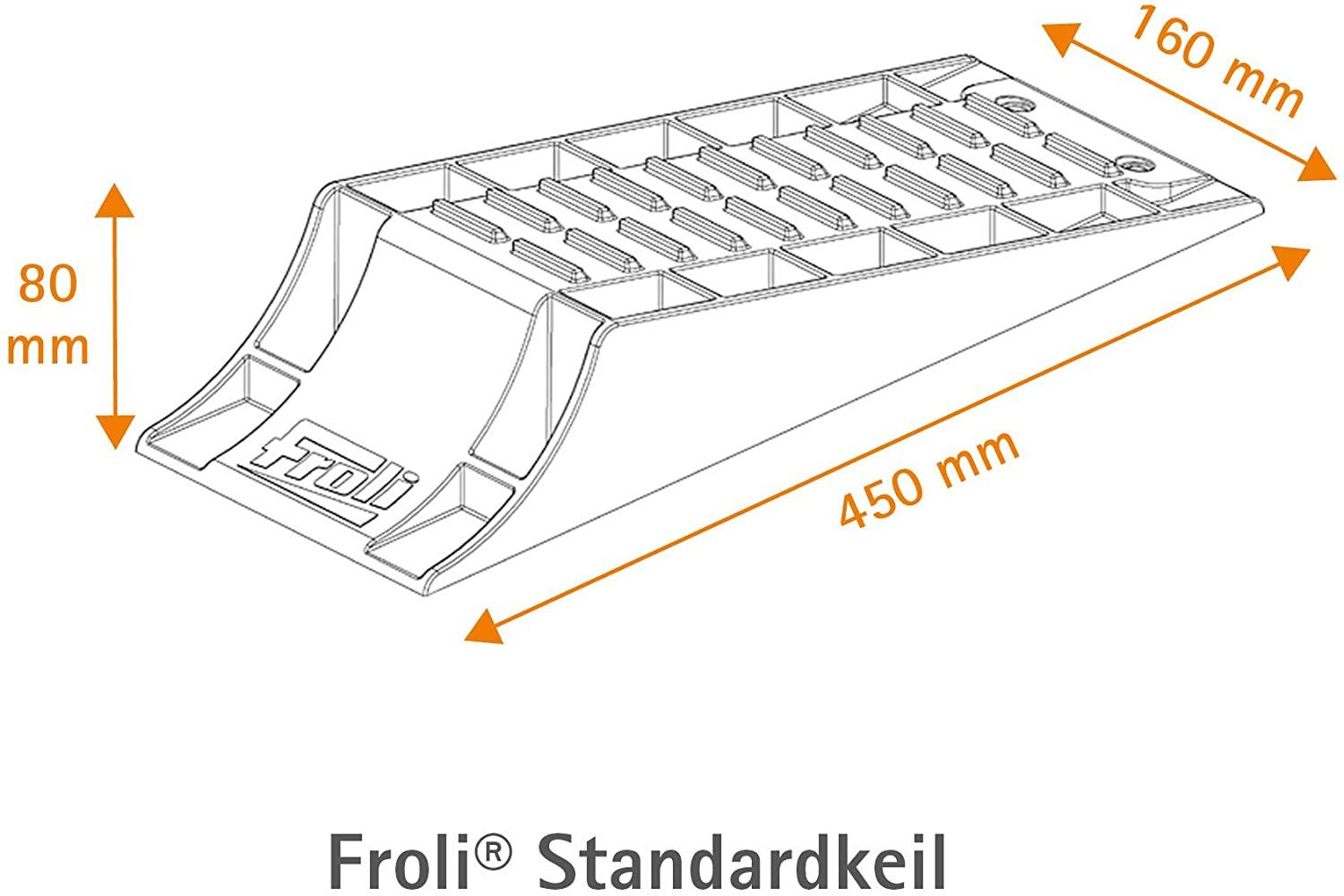 klin pod koło przyczepy