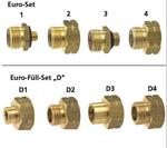 euro-set