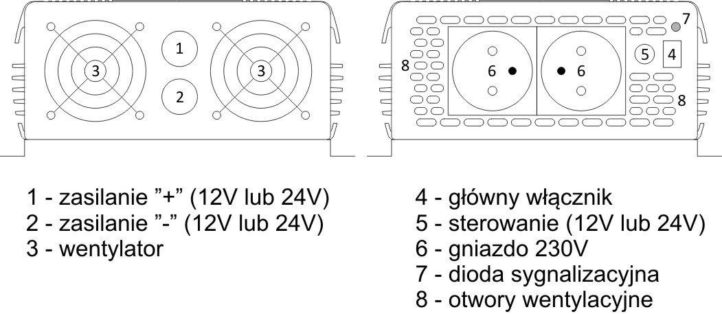 Przetwornica 12V na 230V 1400W Pełny sinus schemat