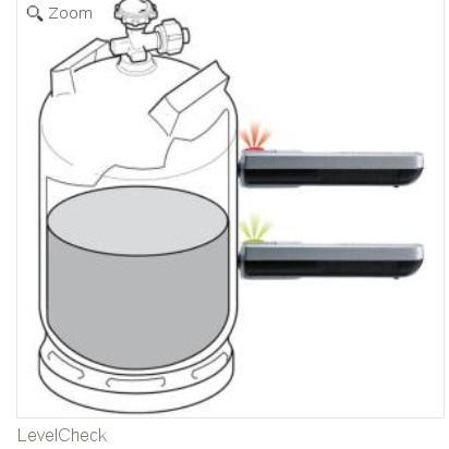 levelCheck