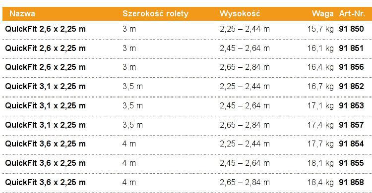 przedsionek kempingowy