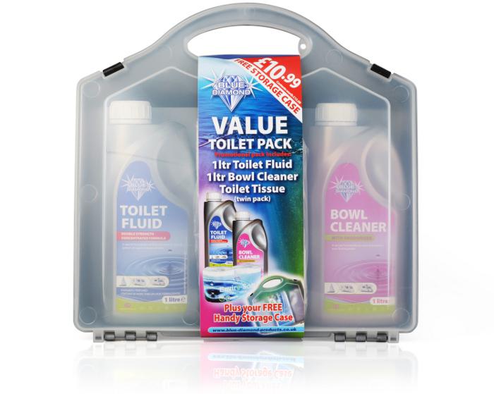 Zestaw= Toilet Fluid 1l + Bowl Clwaner 1l + papier