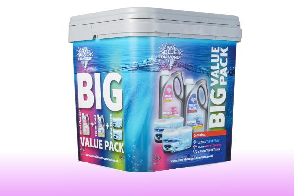 Zestaw= Toilet Fluid 2l + Bowl Clwaner 2l + papier